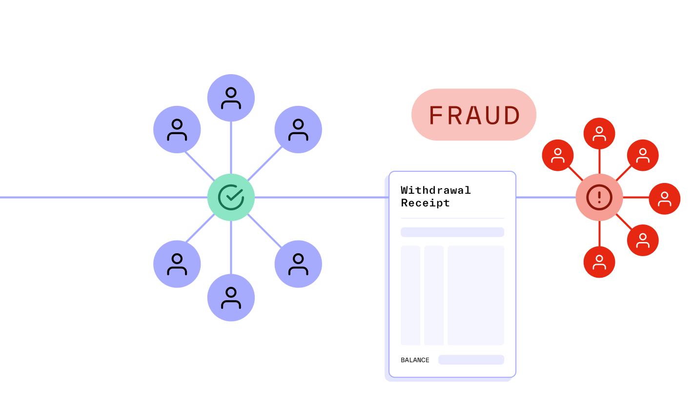 The strategic guide to combating fintech fraud-over-head-form-image